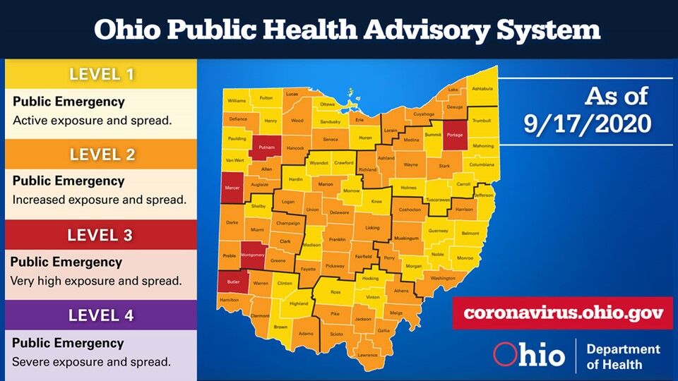 Public Health Advisory System 9/17